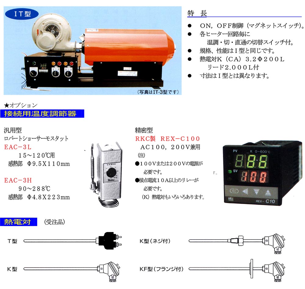 品質一番の ニチワ電機 電気レンジ シーズヒータ一式 NER-150BT